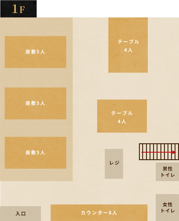 1Fのフロアマップ